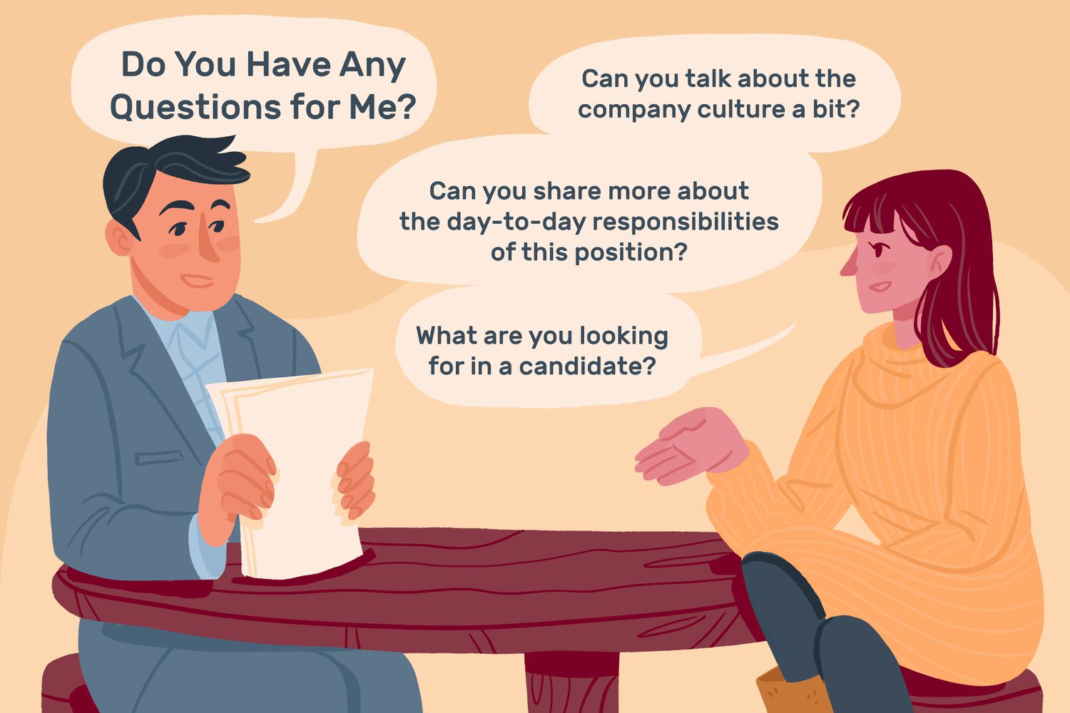 job-interview-do-you-have-questions-4138097-final-edit-949d19edc56c4f99921abcdf16bf4c2c