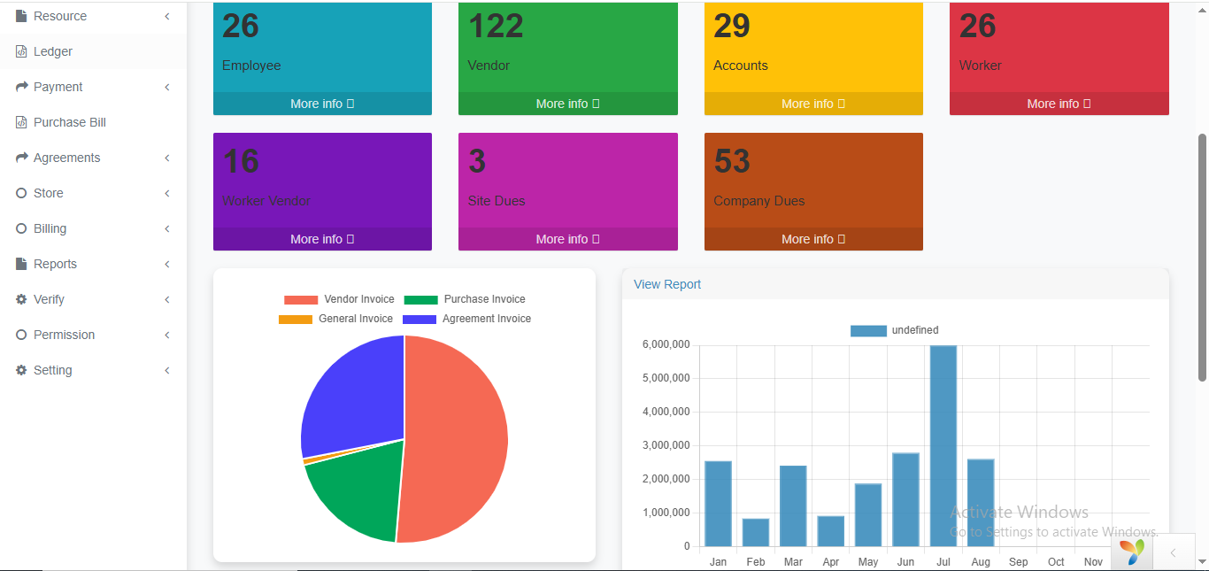 ERP systems connecting construction sites with project management, inventory and agreements.